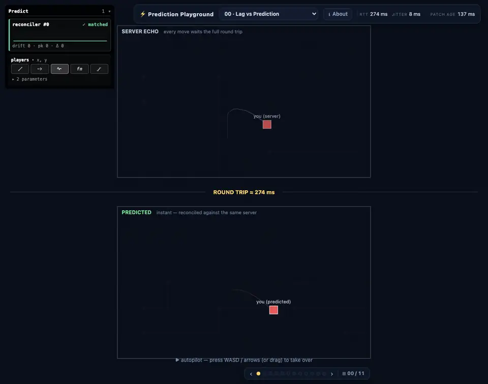 The opening split screen: the same entity in the same room at 200 ms of injected latency, raw server echo above, client prediction below